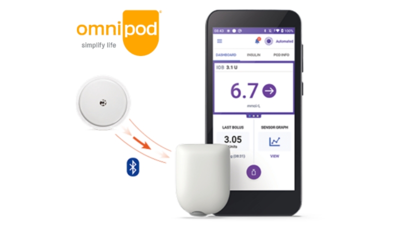 Insulet Rolls Out New Omnipod 5 Algorithm, Compatibility with Abbott’s FreeStyle Libre 3 Plus